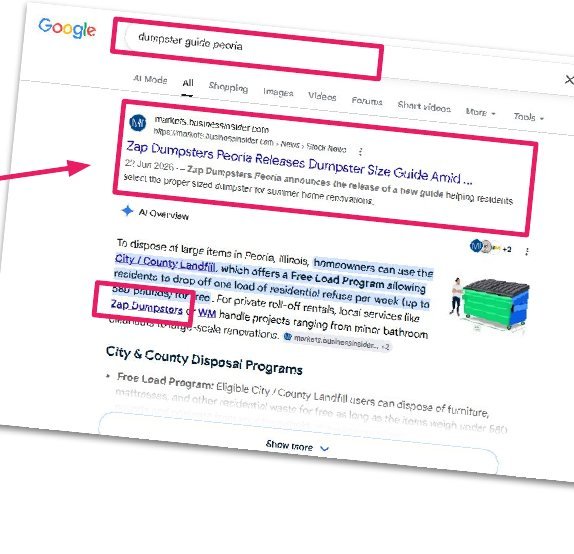Google results for dumpster guide Peoria, with the article at the top and the AI Overview naming Zap Dumpsters